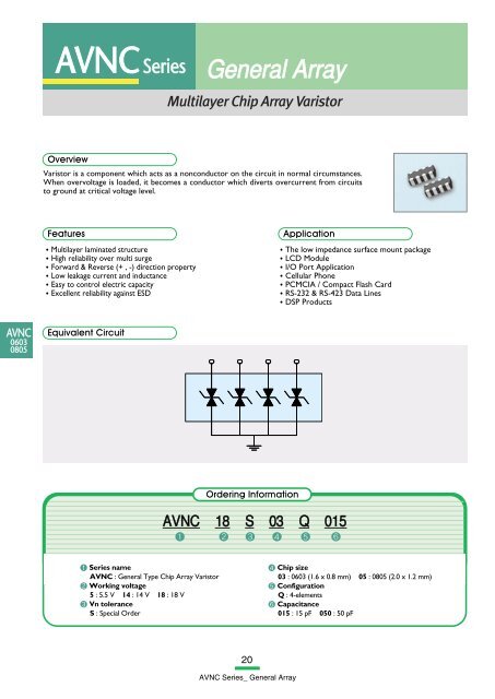 Amotech varistors catalogue - Manudax