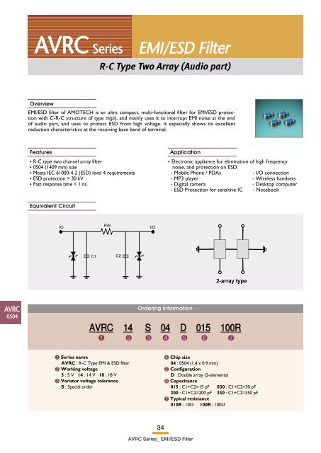 Amotech varistors catalogue - Manudax