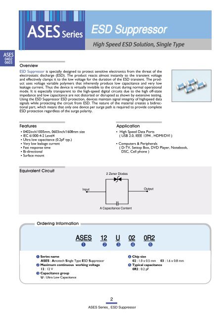 Amotech varistors catalogue - Manudax