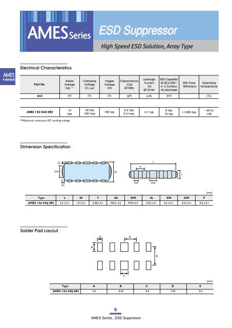 Amotech varistors catalogue - Manudax