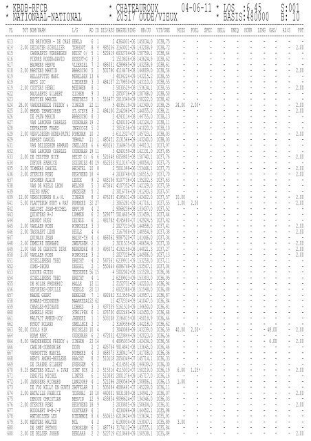 kbdb-rfcb * chateauroux 04-06-11 * los :6.45 s:001 * nationaal ...