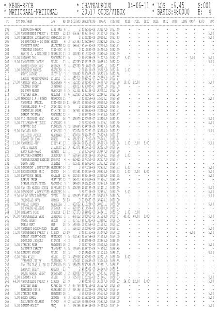 kbdb-rfcb * chateauroux 04-06-11 * los :6.45 s:001 * nationaal ...