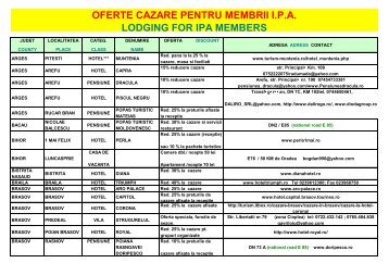 locuri de cazare in romania - IPA Romania