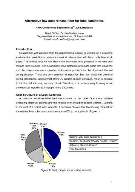 Alternative Low Cost Release Liner For Label Laminates Tego Release Liner For Label Laminates