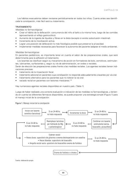 Soporte_Pediatrico_para_el_paciente_Oncologico_Febrero_2013