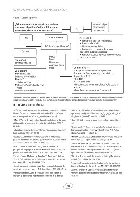 Soporte_Pediatrico_para_el_paciente_Oncologico_Febrero_2013