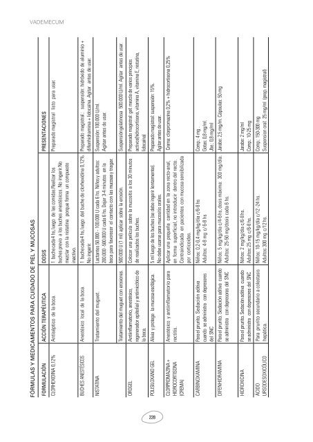 Soporte_Pediatrico_para_el_paciente_Oncologico_Febrero_2013