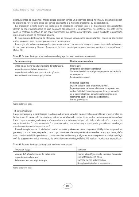 Soporte_Pediatrico_para_el_paciente_Oncologico_Febrero_2013