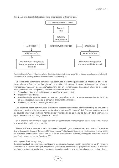 Soporte_Pediatrico_para_el_paciente_Oncologico_Febrero_2013