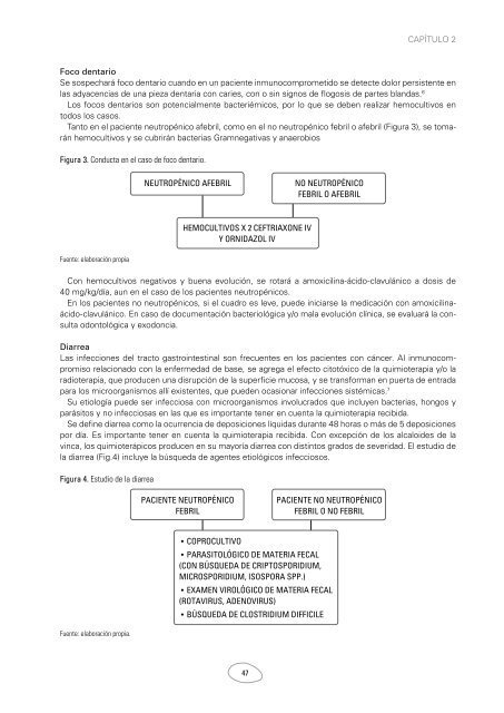 Soporte_Pediatrico_para_el_paciente_Oncologico_Febrero_2013