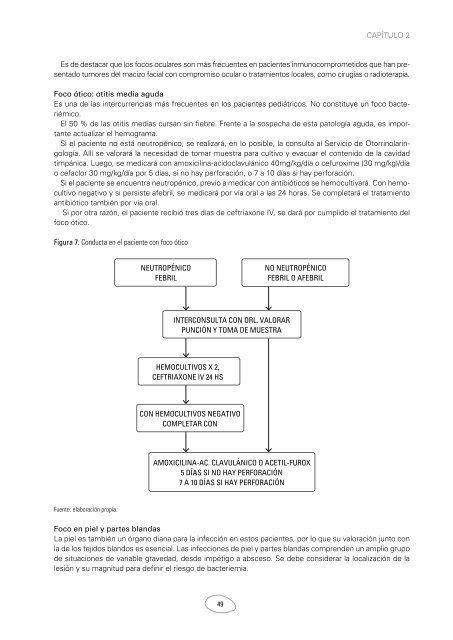 Soporte_Pediatrico_para_el_paciente_Oncologico_Febrero_2013