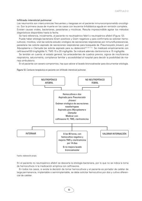 Soporte_Pediatrico_para_el_paciente_Oncologico_Febrero_2013