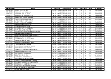 matrícula nome unidade / comunidade port mat ... - Viva Comunidade