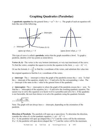 Graphing Parabolas Worksheet 2 with Answer Key