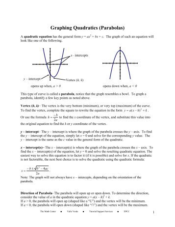 Graphing Quadratics (Parabolas)