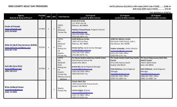 king county adult day providers - Aging and Disability Services