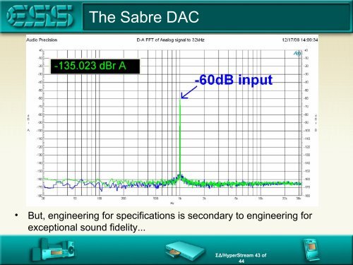 Noise Shaping Sigma Delta DACs - ESS Technology, Inc.