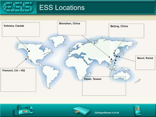 Noise Shaping Sigma Delta DACs - ESS Technology, Inc.