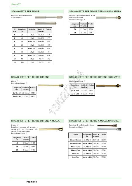 Catalogo Ferrofil 13/02/2014