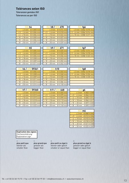 PROGRAMME DE VENTE LIEFERPROGRAMM | QUALITY SELECTION