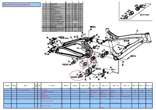 Standard Pivot Assembly Kit