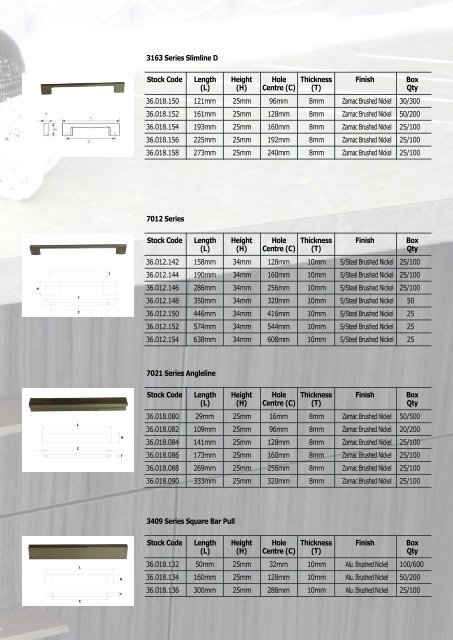 Handles & Knobs - Tekform