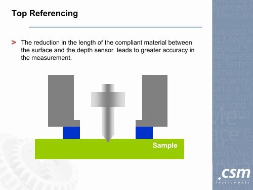 Instrumented Indentation - CSM Instruments