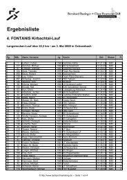 Ergebnisliste - SV Horrheim 1921