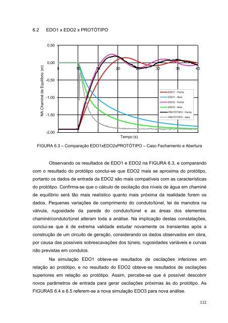 avaliaÃ§Ãµes numÃ©ricas de chaminÃ©s de equilÃ­brio - ppgerha ...