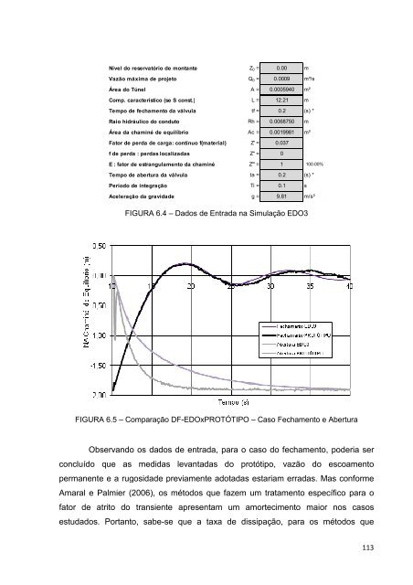 avaliaÃ§Ãµes numÃ©ricas de chaminÃ©s de equilÃ­brio - ppgerha ...