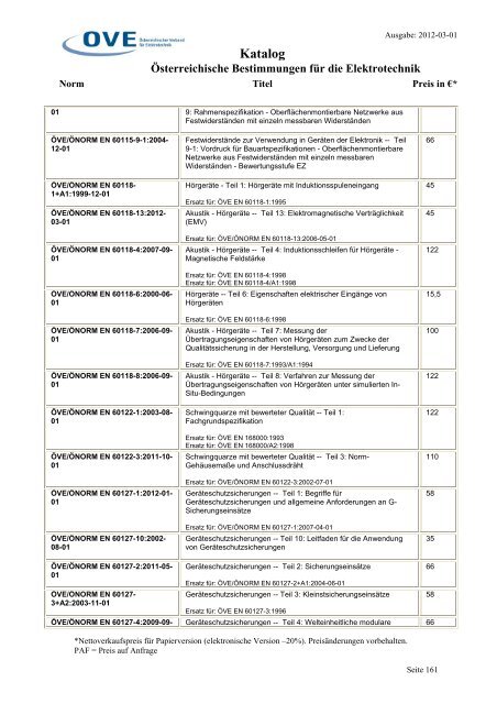 Katalog - OEK - OVE