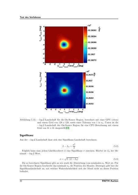 2. Abschattung Kosmischer Strahlung durch den Mond in IceCube