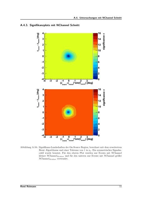 2. Abschattung Kosmischer Strahlung durch den Mond in IceCube