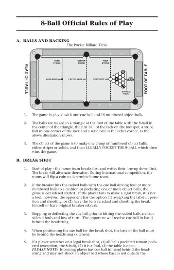 8 Ball Rules - VNEA