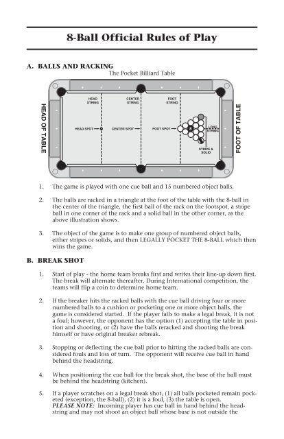 World Eight Ball Rules: Playing Rules 2020 - 8 Ball Umpire