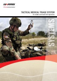 AN/VRC-110 - Harris Corporation