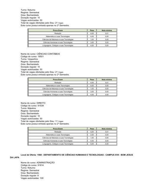 Termo de ParticipaÃ§Ã£o - 2Âº ediÃ§Ã£o de 2012 - Uneb