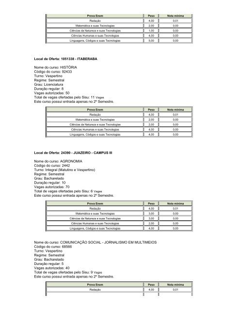 Termo de ParticipaÃ§Ã£o - 2Âº ediÃ§Ã£o de 2012 - Uneb