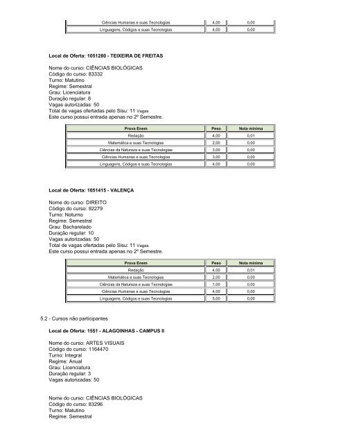 Termo de ParticipaÃ§Ã£o - 2Âº ediÃ§Ã£o de 2012 - Uneb