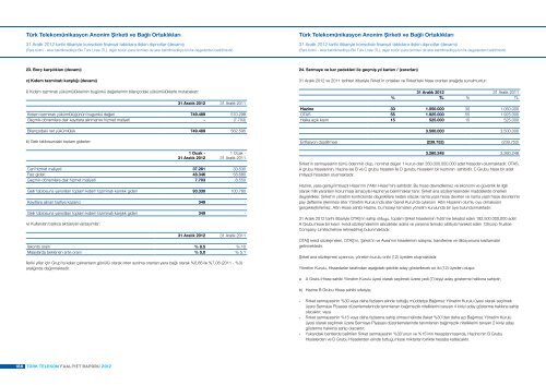 PDF (2.9MB) - TÃƒÂ¼rk Telekom Investor Relations