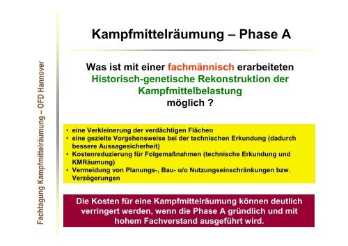 Phase A - OFD Hannover