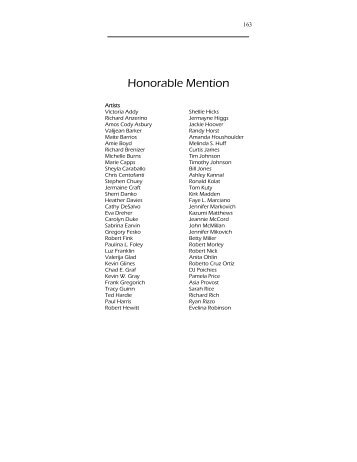 List of Honorable Mention Authors