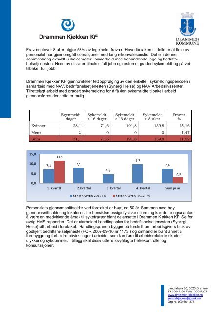 Les 1. tertialrapport 2012 som pdf. - Drammen kommune