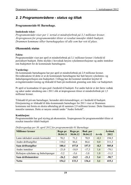 Les 1. tertialrapport 2012 som pdf. - Drammen kommune