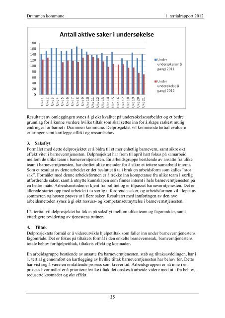 Les 1. tertialrapport 2012 som pdf. - Drammen kommune