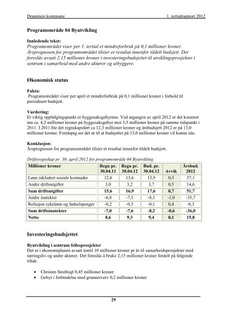 Les 1. tertialrapport 2012 som pdf. - Drammen kommune