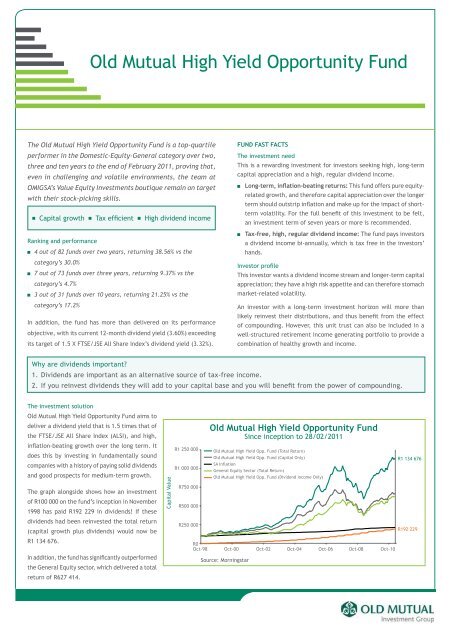 Old Mutual High Yield Opportunity Fund