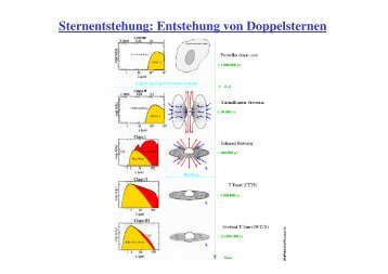 Sternentstehung: Entstehung von Doppelsternen