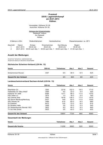 Protokoll - Landesschwimmverband Sachsen-Anhalt e. V.