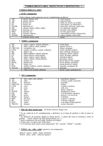 VERBOSIRREGULARES Y DEFECTIVOS - ies nÃºm. 1 - libertas
